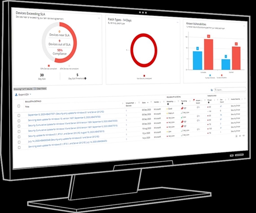 Ivanti Neurons for Patch Intelligence